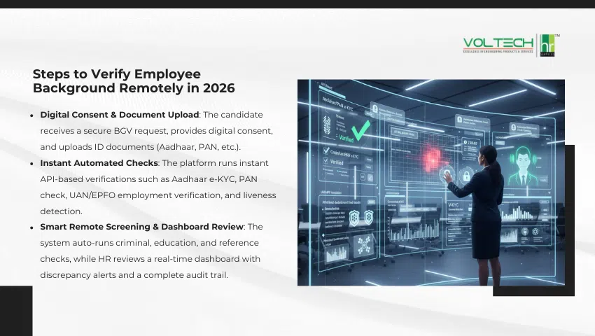 Remote BGV steps for employee background checks.